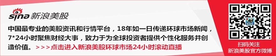 NXG NextGen基础设施收益基金宣布提高11.1%的月度分配